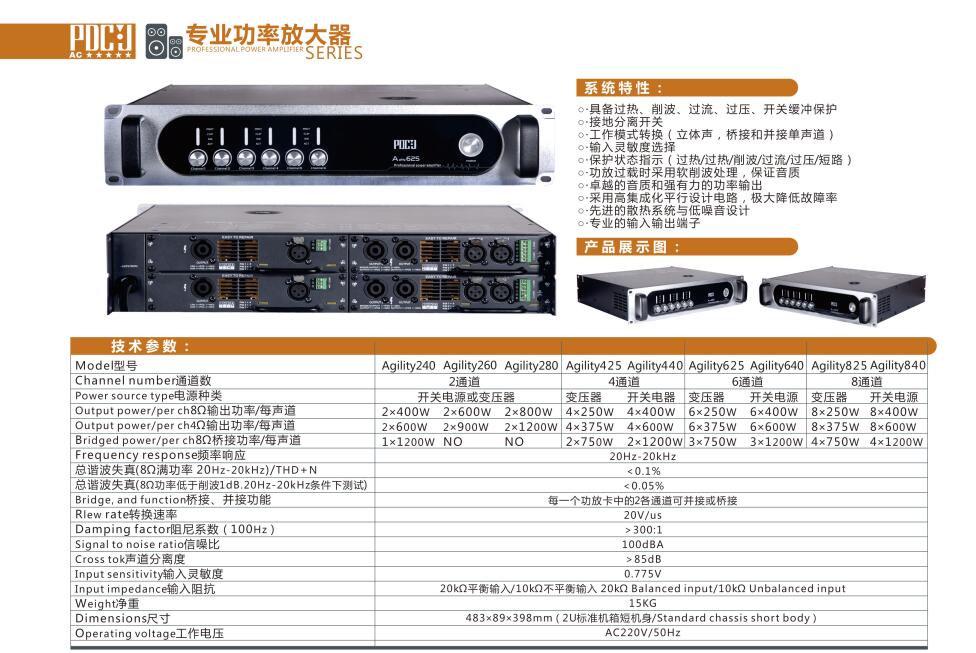 Bộ đẩy công suất PDCJ Agility
